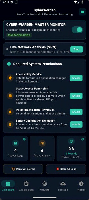 CyberWarden Dashboard Screenshot
