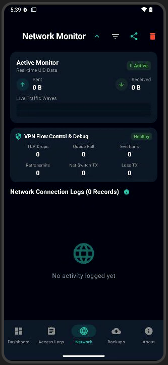CyberWarden Network Screenshot